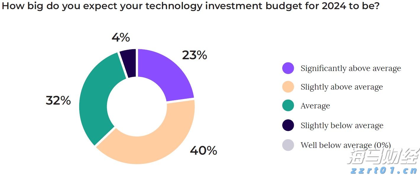 我市工业经济回暖加速