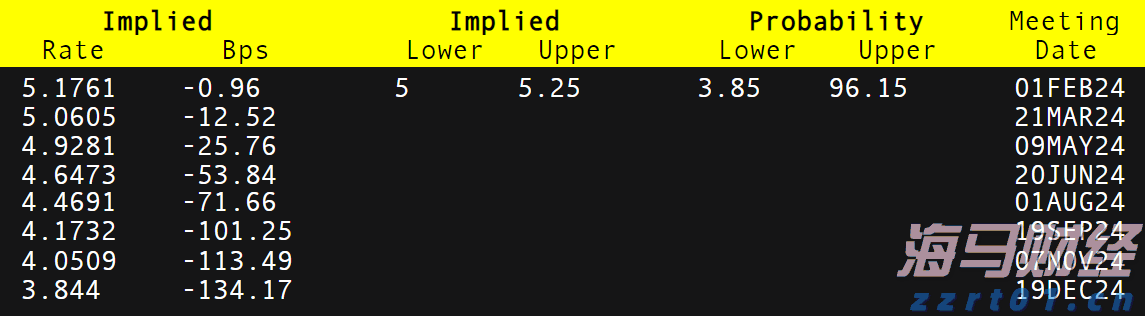 我市工业经济回暖加速