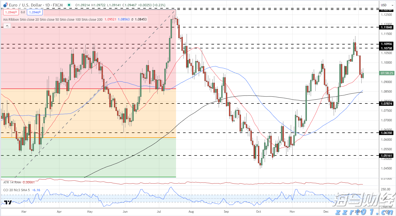 今日,梅州将开展全民国防教育宣传活动
