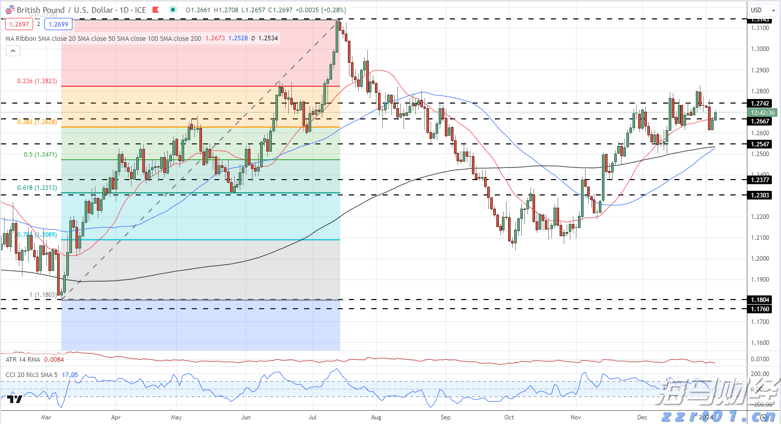 A股晚间热点 | 央行发表声明！境外收入监管加强，境外股票收益需缴税