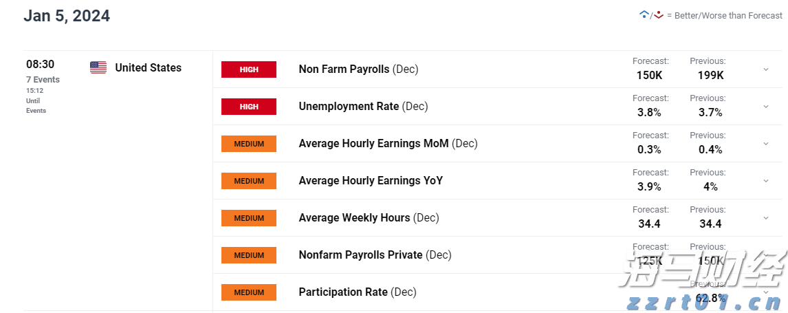 A股晚间热点 | 央行发表声明！境外收入监管加强，境外股票收益需缴税