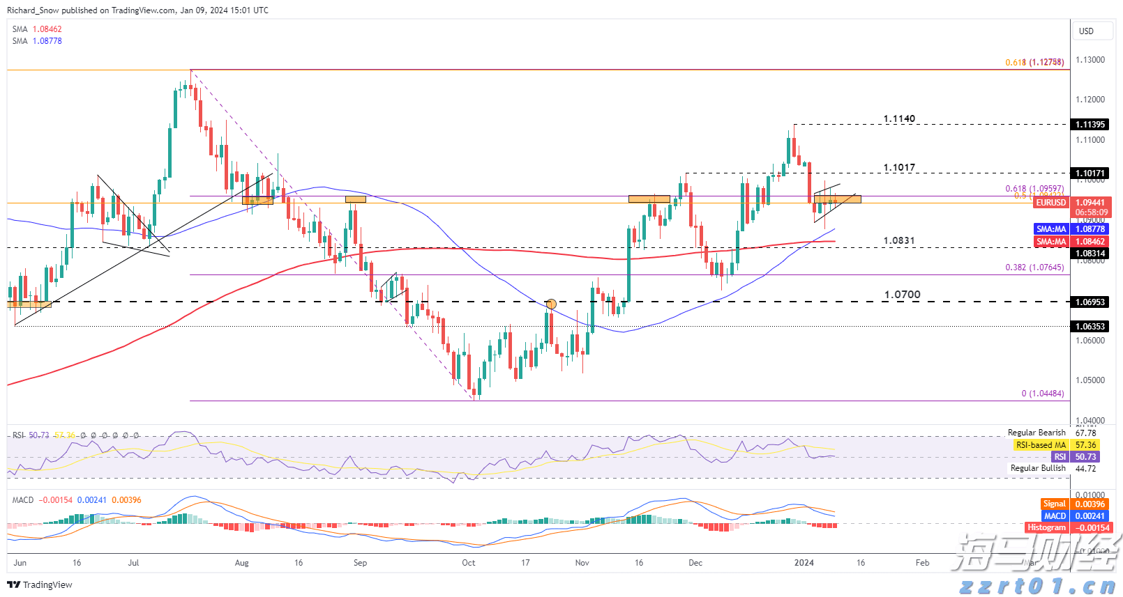 中国科研团队给药物研发装上了“量子显微镜”