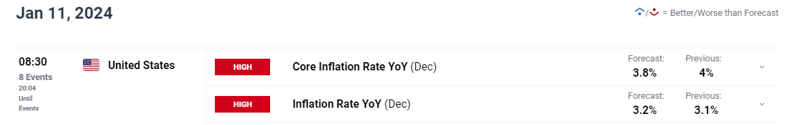 Manus推出多线程AI协同研究功能,“Wide Research“顶级订阅199美元/月
