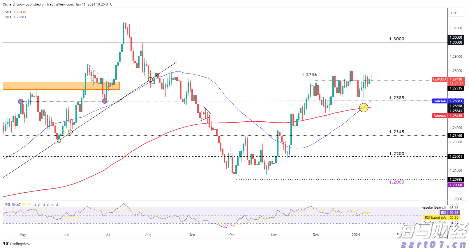 博鳌亚洲论坛2026年年会将于明年3月24日至27日举行