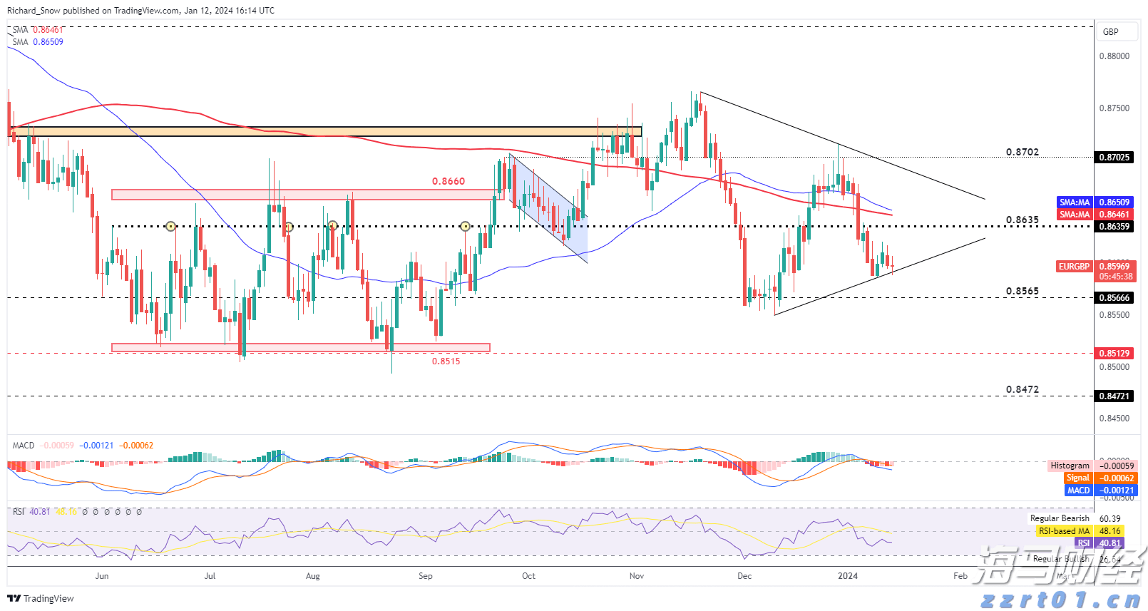 广东将防汛应急响应调整为Ⅳ级