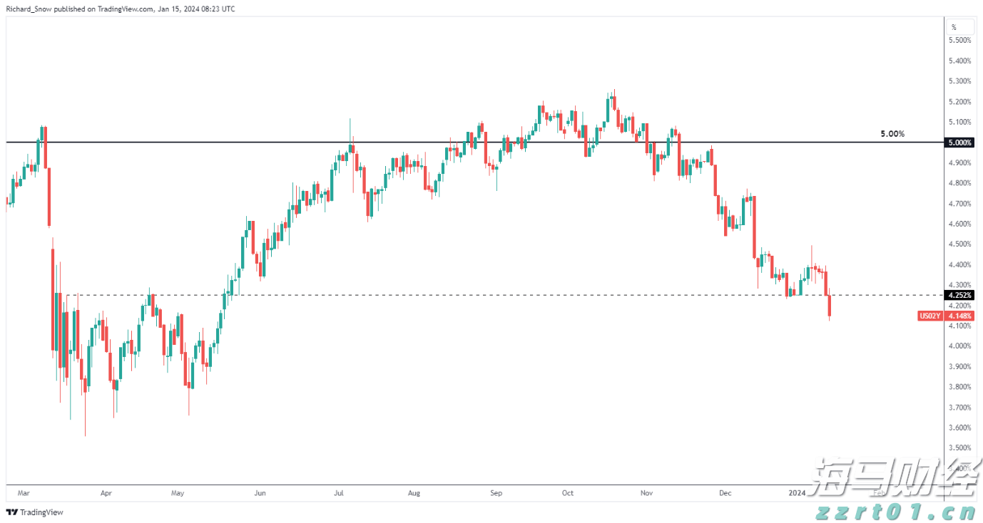 不是生死时速，而是“大展鸿图”！看他们如何让鸵鸟“C位出道”