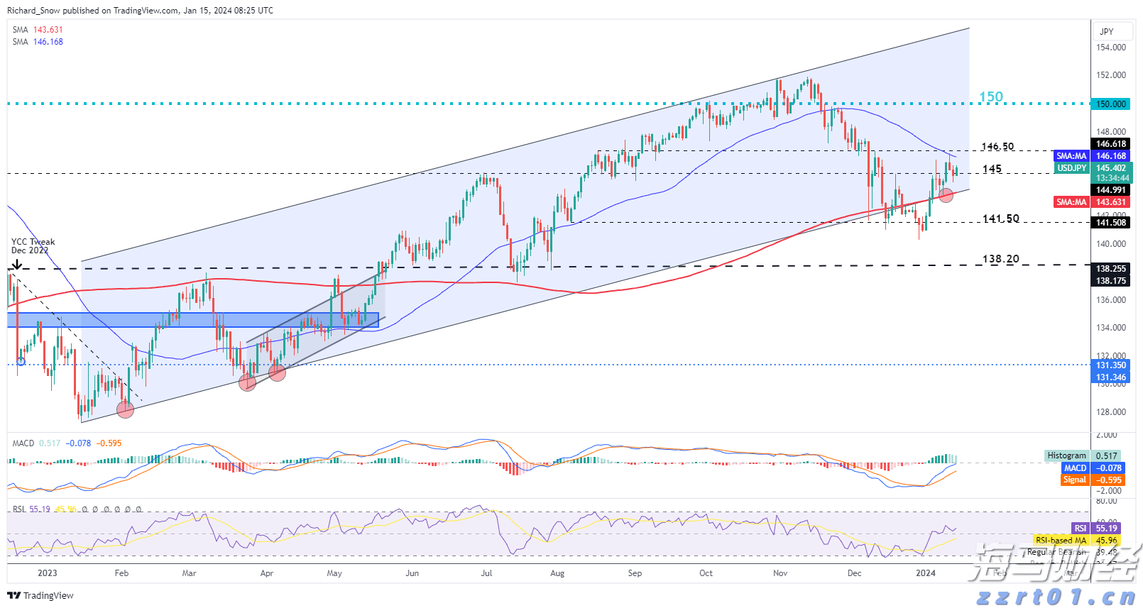 在攻坚克难中奋力前行——贯彻落实市两会精神系列评论之二