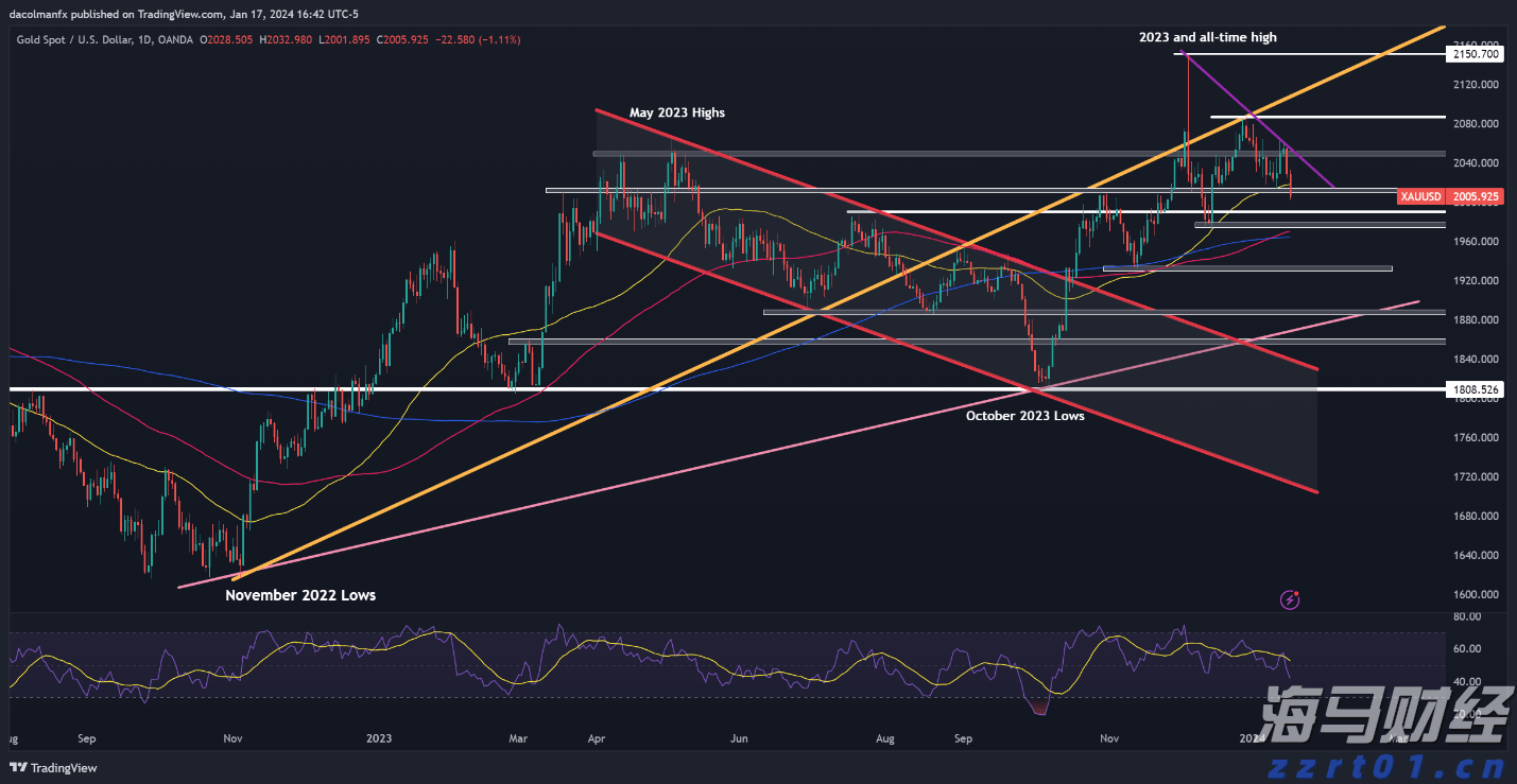 让绿水青山成为群众“幸福不动产”