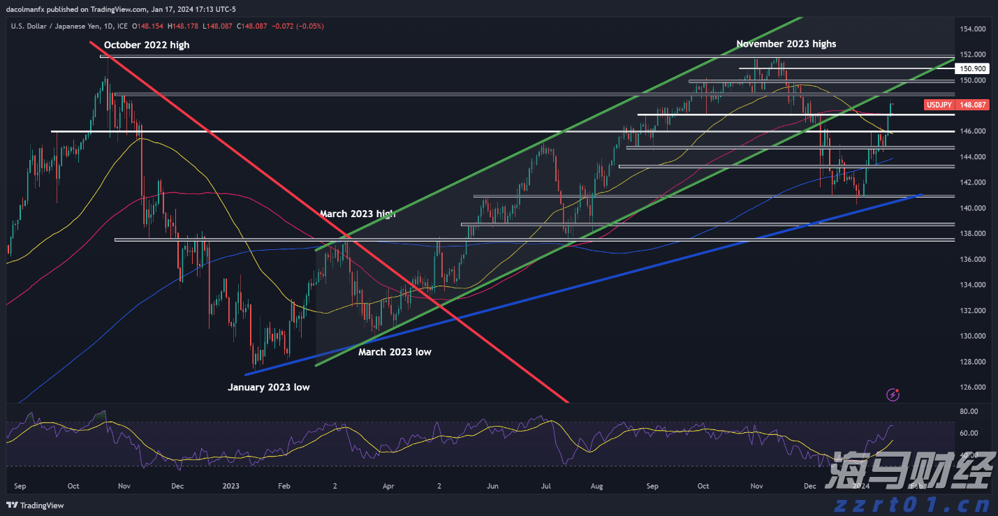 粤桂循环产业园产业链优势凸显