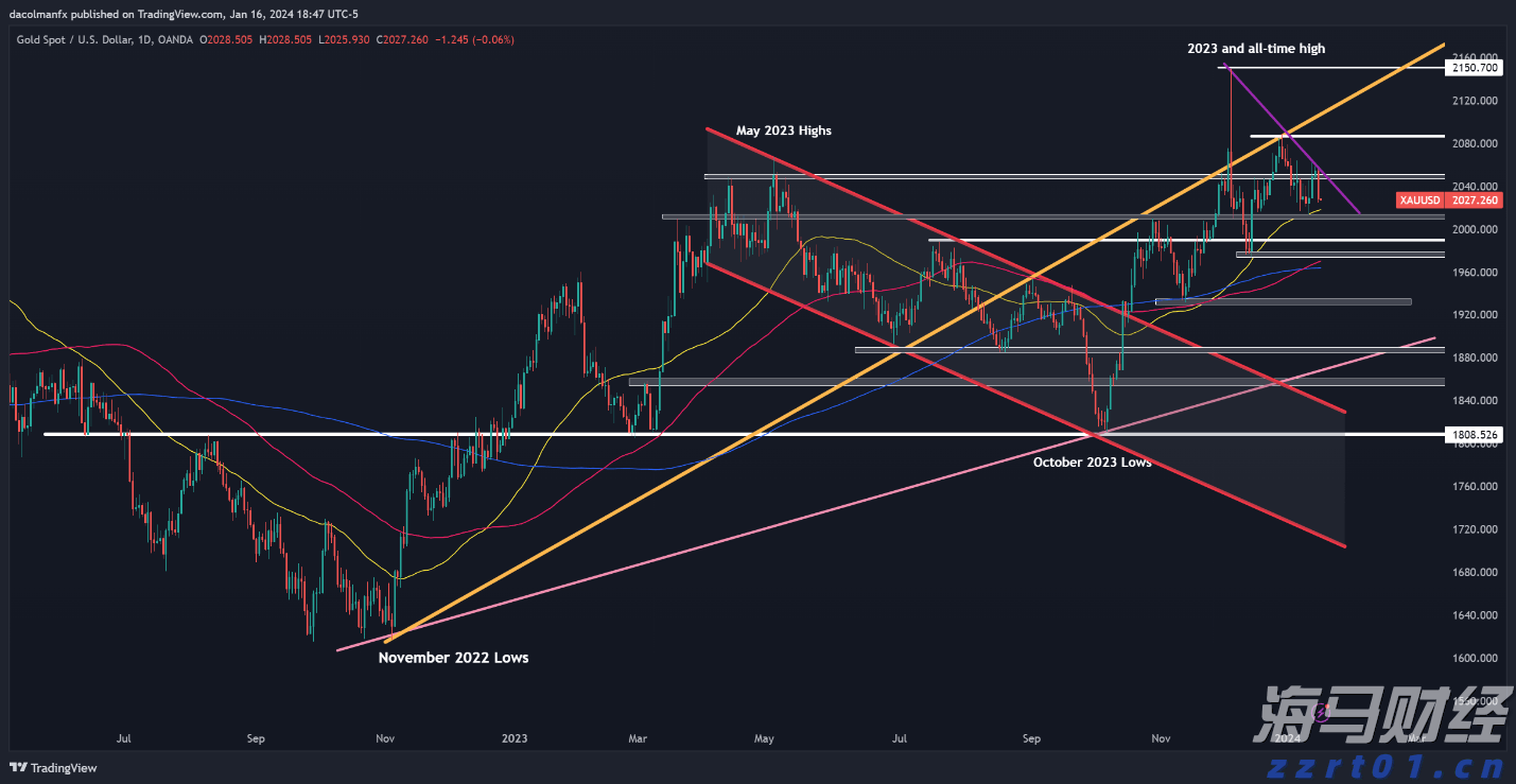 粤桂循环产业园产业链优势凸显