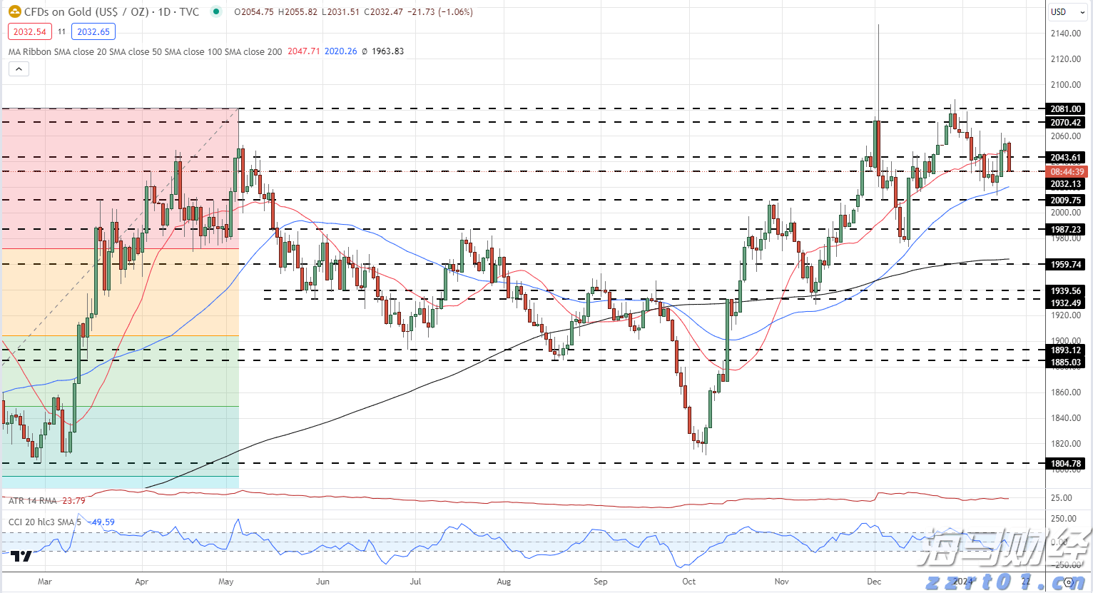 注意绕行!G35济广高速公路部分路段封闭施工