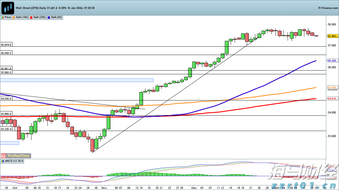 内蒙古市场监管局开展露营地食品安全专项检查