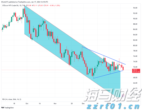 未来3天,梅州继续高温“控场”!汗 ~