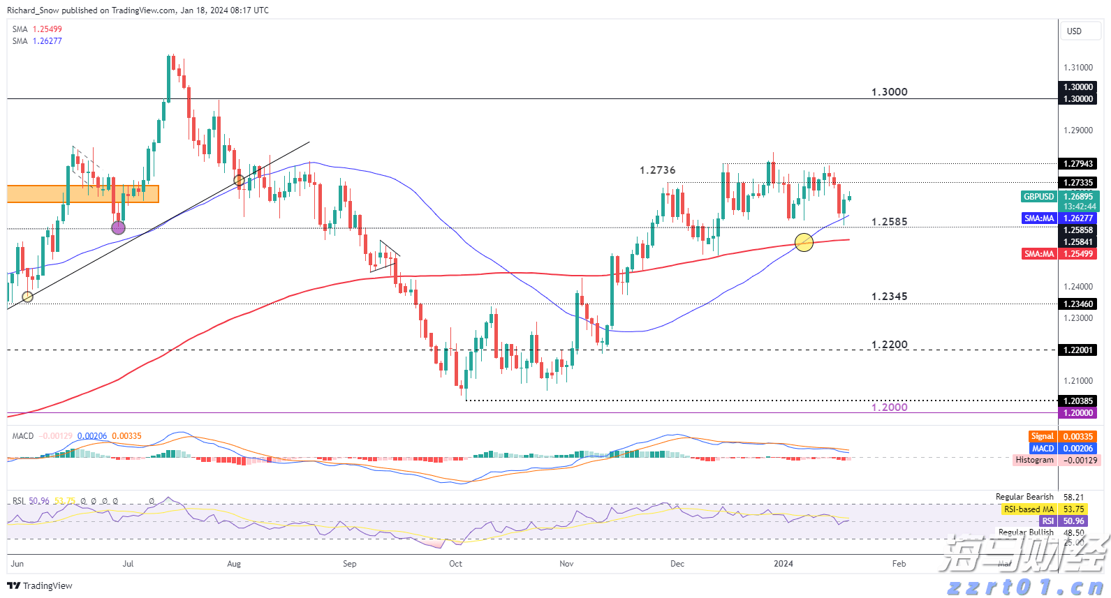 未来3天,梅州继续高温“控场”!汗 ~