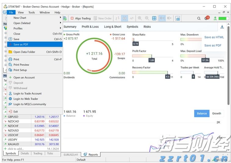 安徽:预算绩效指标体系“扩容升级”