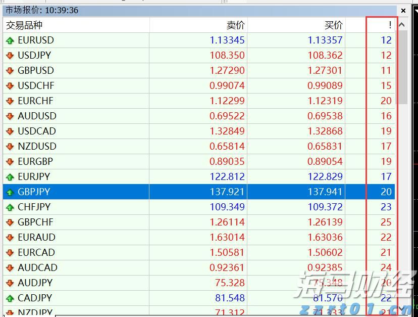 大酒店(00045)发布中期业绩 股东应占亏损2.89亿港元 同比收窄35% 净对外债务与资产总值比率为25%