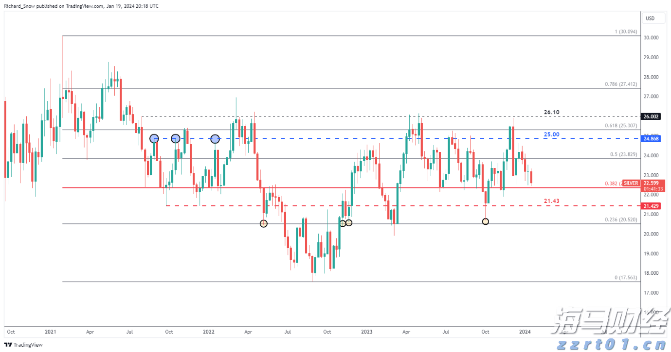 青海省“八新”措施推动联合监管取得新成效