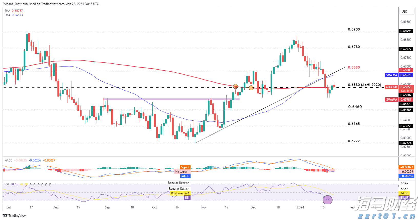 国家发展改革委:我国将推动“人工智能+”全球合作
