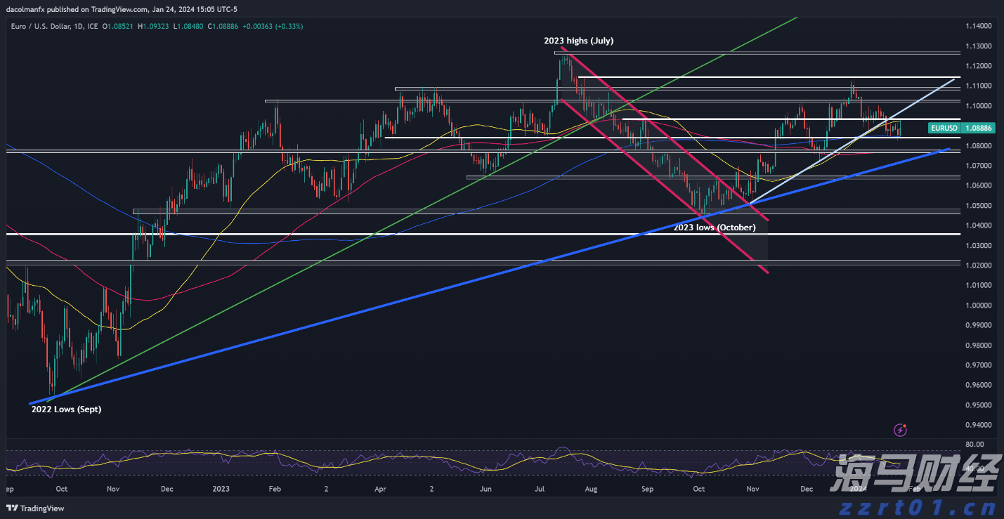 广深港高铁跨境客流上半年突破1500万人次