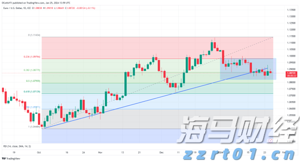 梅州市防汛应急响应调整为Ⅳ级