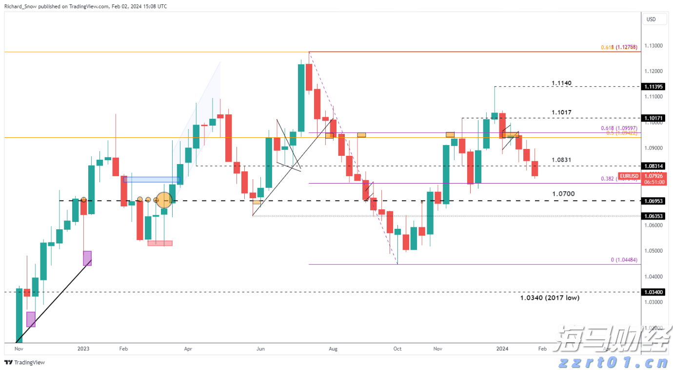 合肥高新区城西桥中心：“门前三包”促自治，设施排查护民生