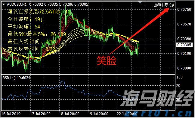 特朗普就美俄元首会晤表态