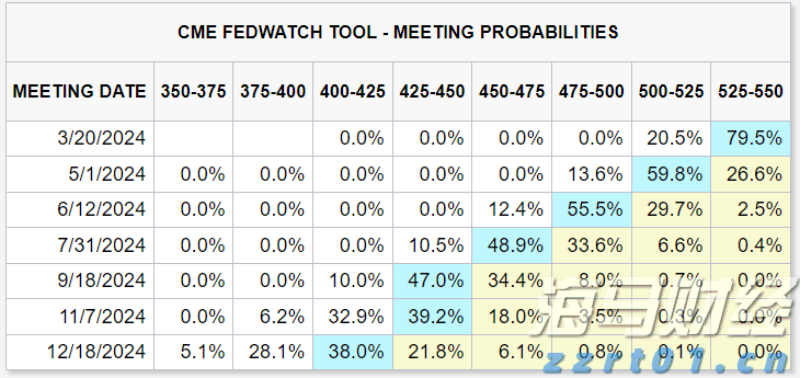 《珠海新闻》20250804