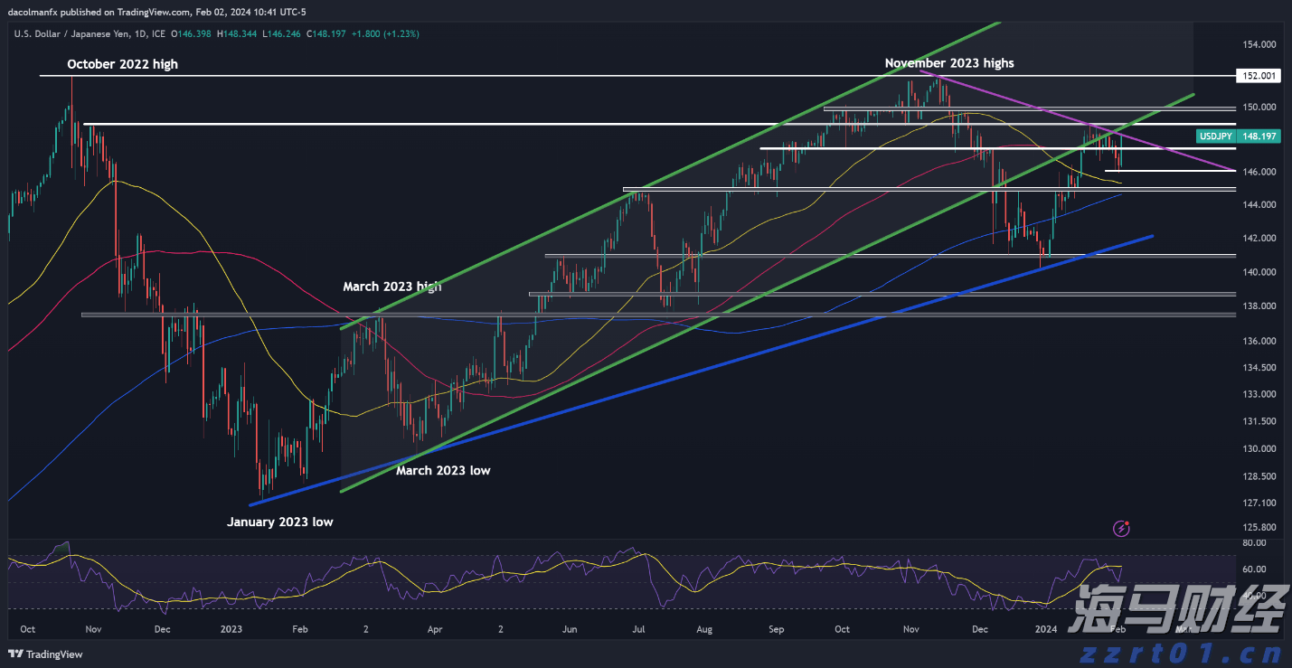 安徽排查春季开学学校食品安全风险隐患