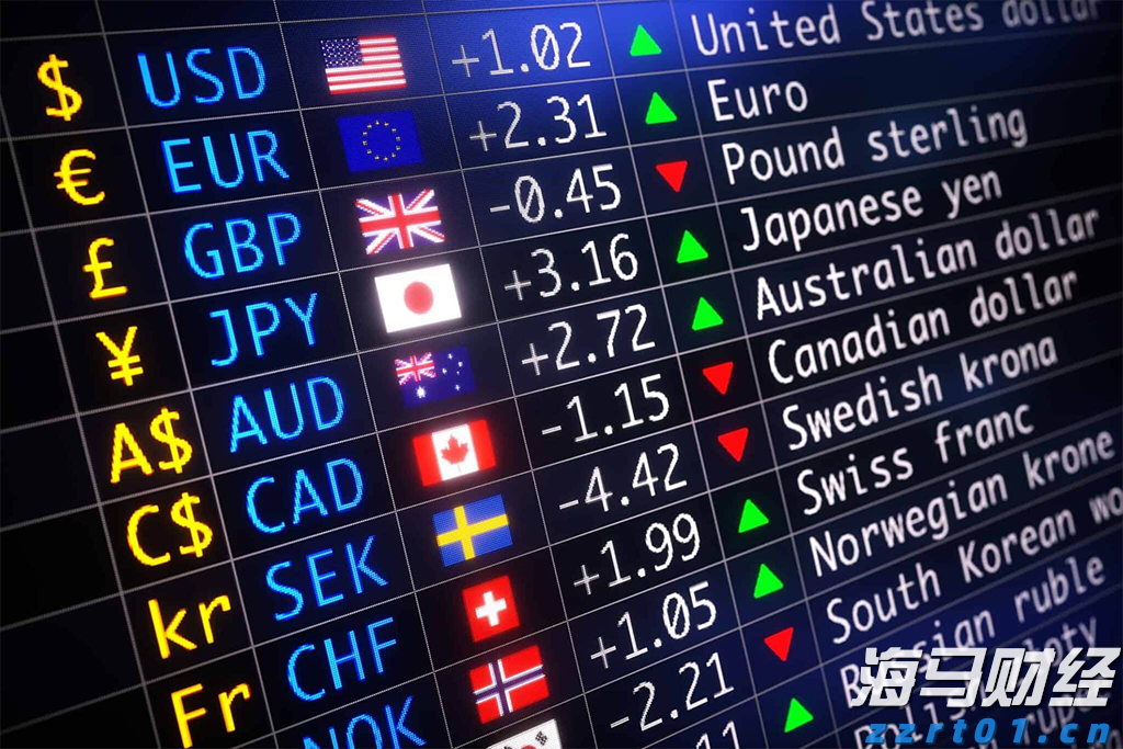 今年前2个月我市对RCEP其他成员国出口同比增长50.9%