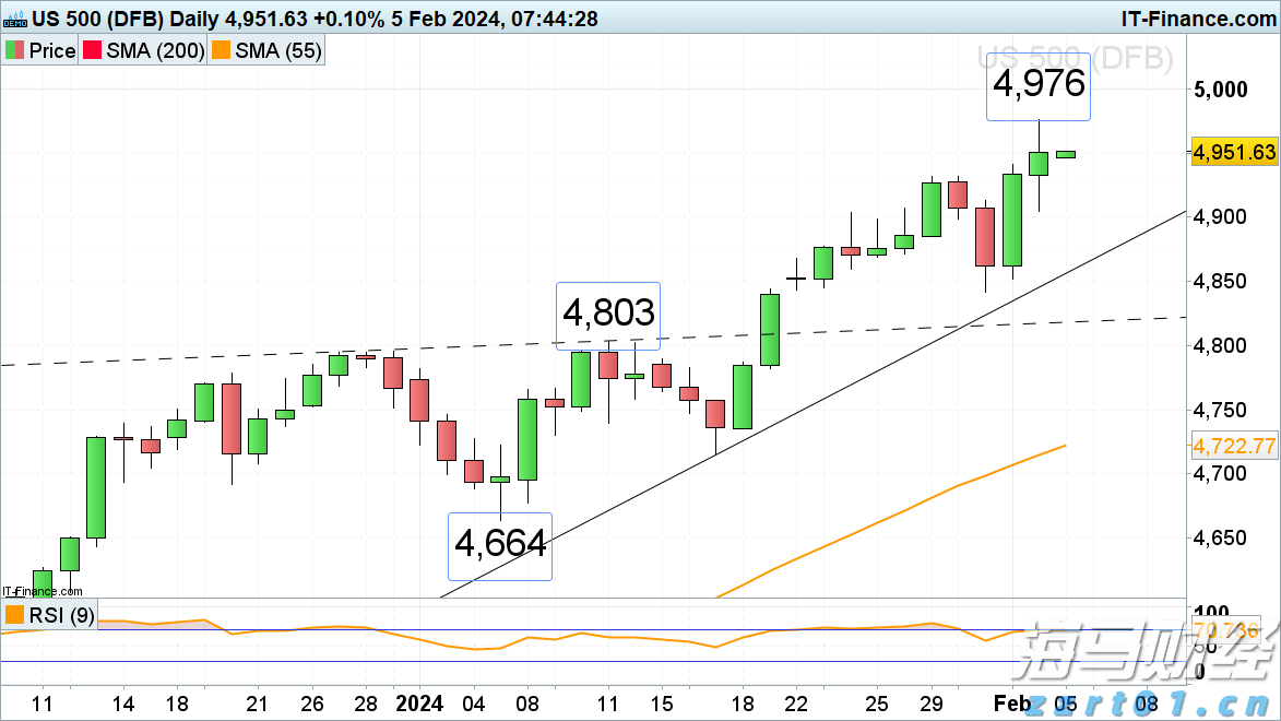 建行贵港分行开展金融科技周活动