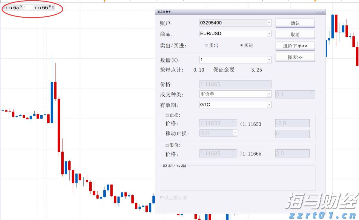 “科创”+金融的双向奔赴