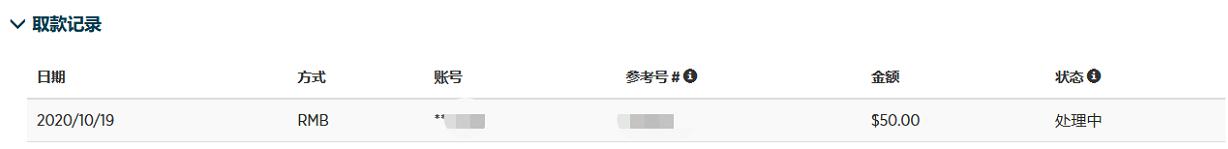 瑞银(UBS.US)CEO回应外汇衍生品亏损：非治理问题, 客户操作不当所致
