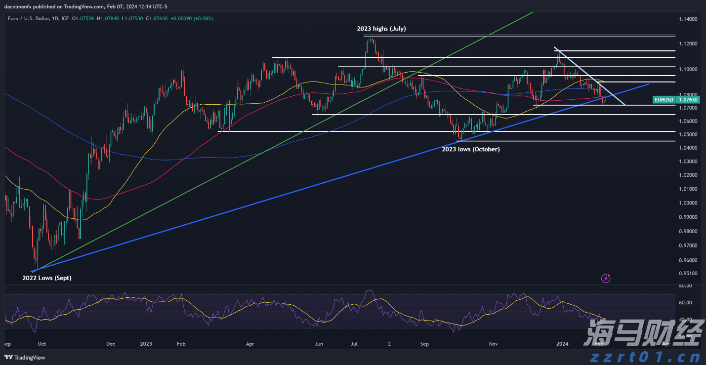 科技IPO迎复苏!设计软件巨头Figma(FIG.US)成功募资12亿美元 今晚登陆纽交所