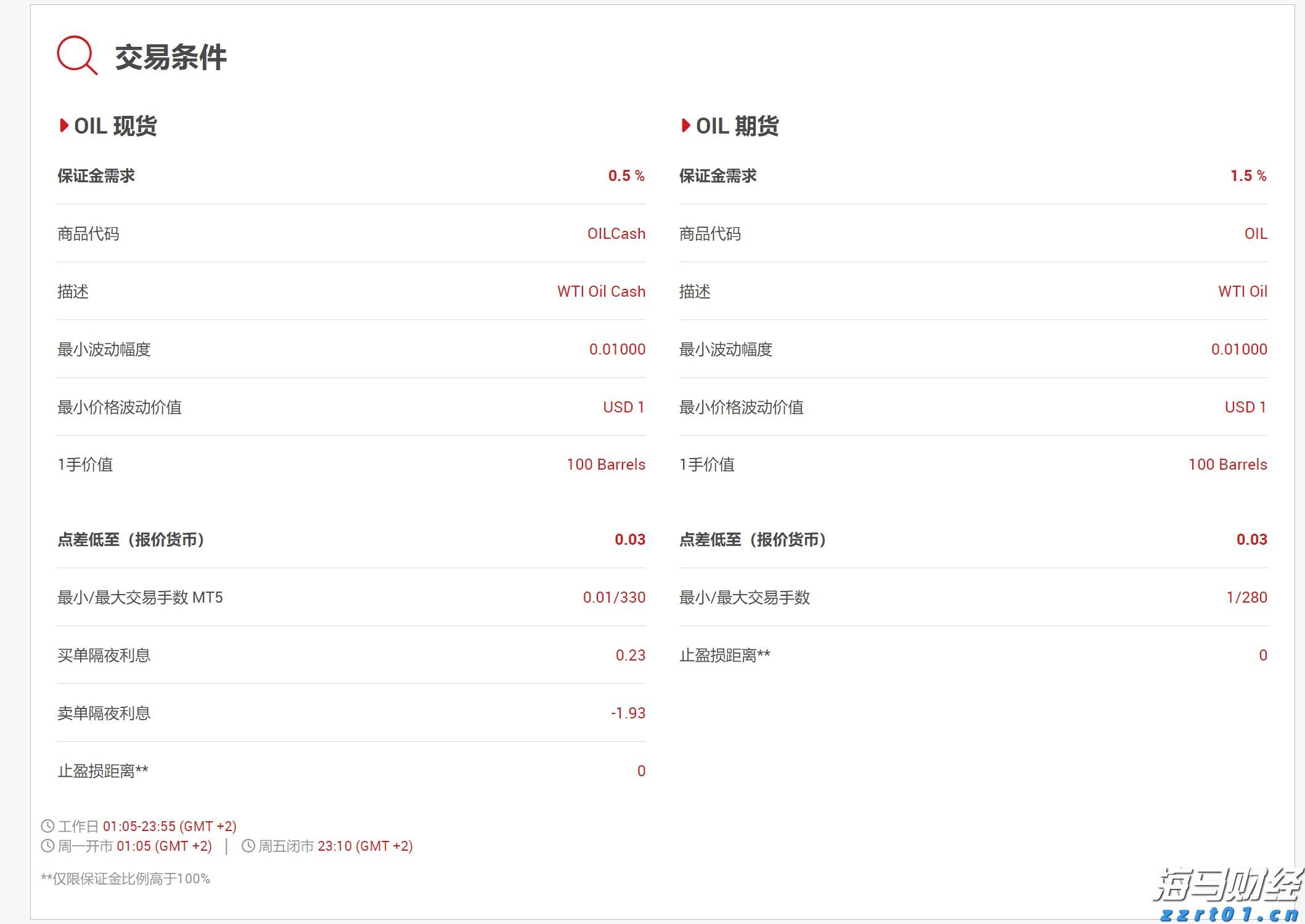 花都发布龙卷风警报！广州今明两日强降水仍将持续