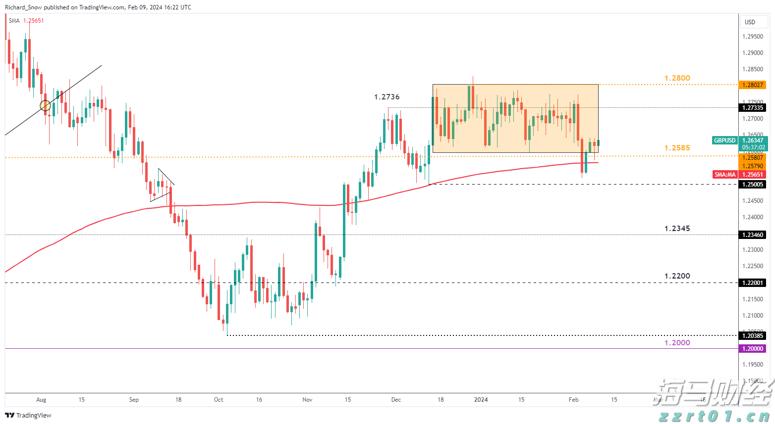 医我看丨立秋后还适合艾灸吗？这类人群最受益