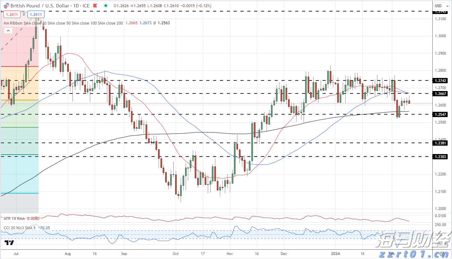 商务部公布延长对进口牛肉保障措施调查期限决定