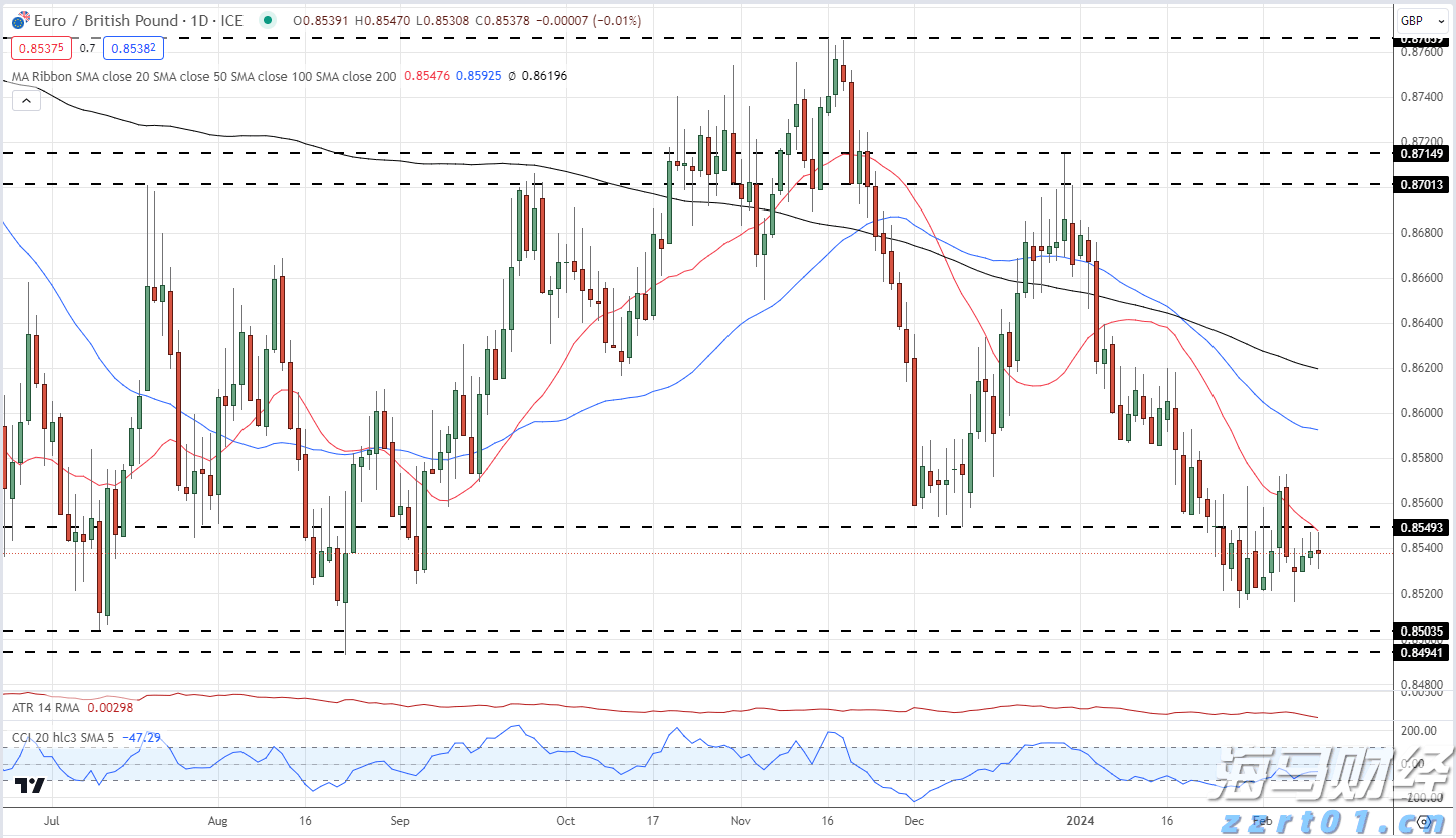商务部公布延长对进口牛肉保障措施调查期限决定