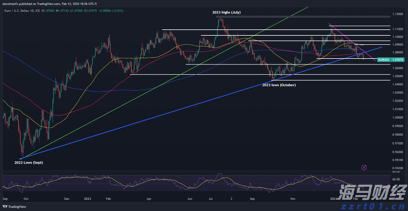 港交所(00388)：“香港交易所联讯通“将于2026年推出 优化发行人通讯及提升市场透明