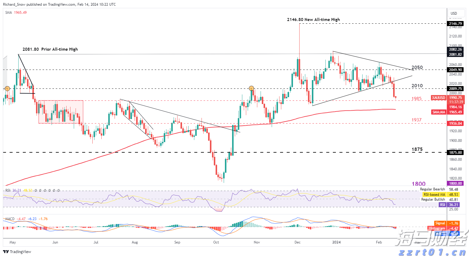 多举措赋能！梅州首单数据知识产权质押融资落地