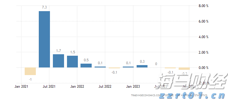 铂金价格大幅上涨60%！美中需求激增导致伦敦与苏黎世库存紧张