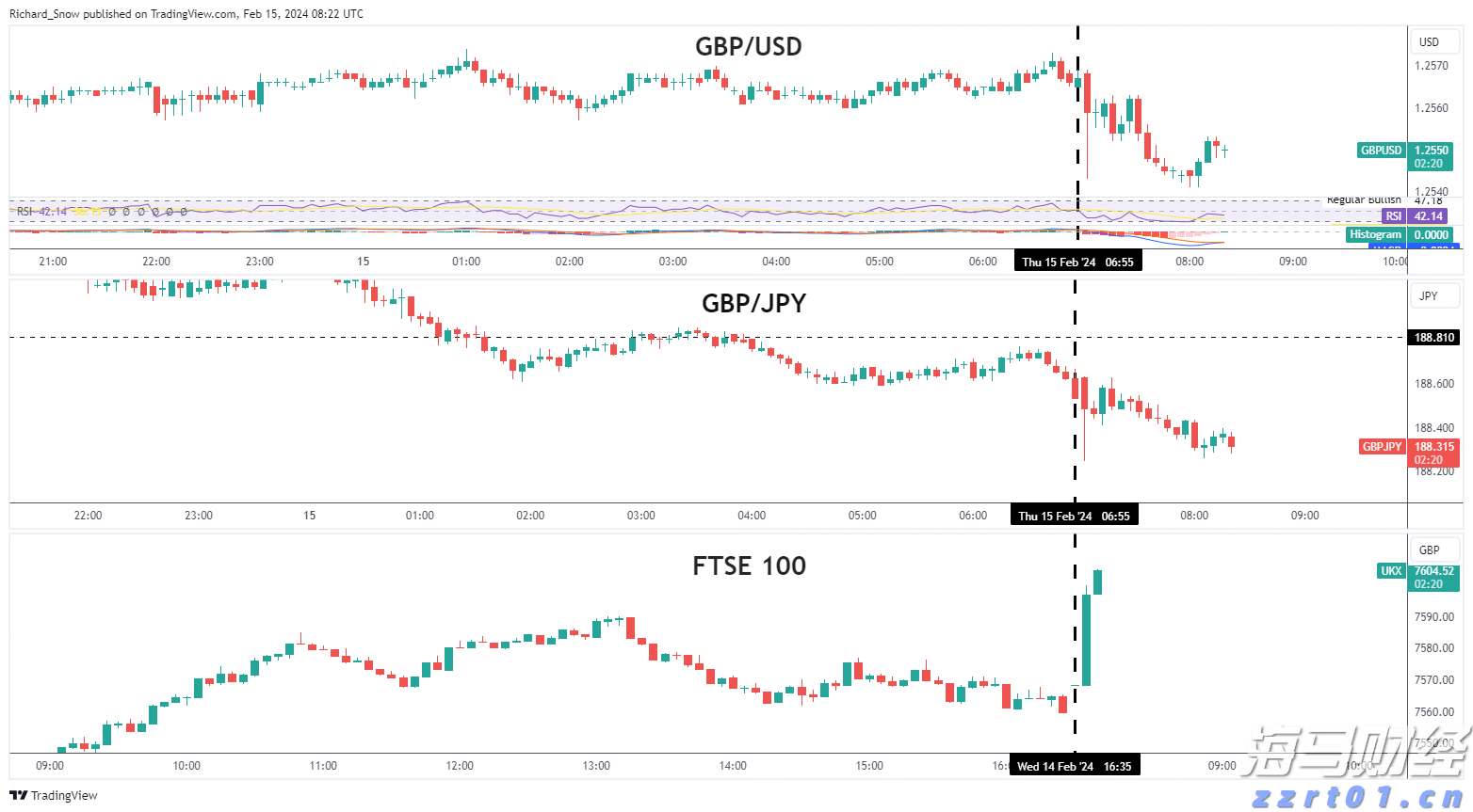 铂金价格大幅上涨60%！美中需求激增导致伦敦与苏黎世库存紧张