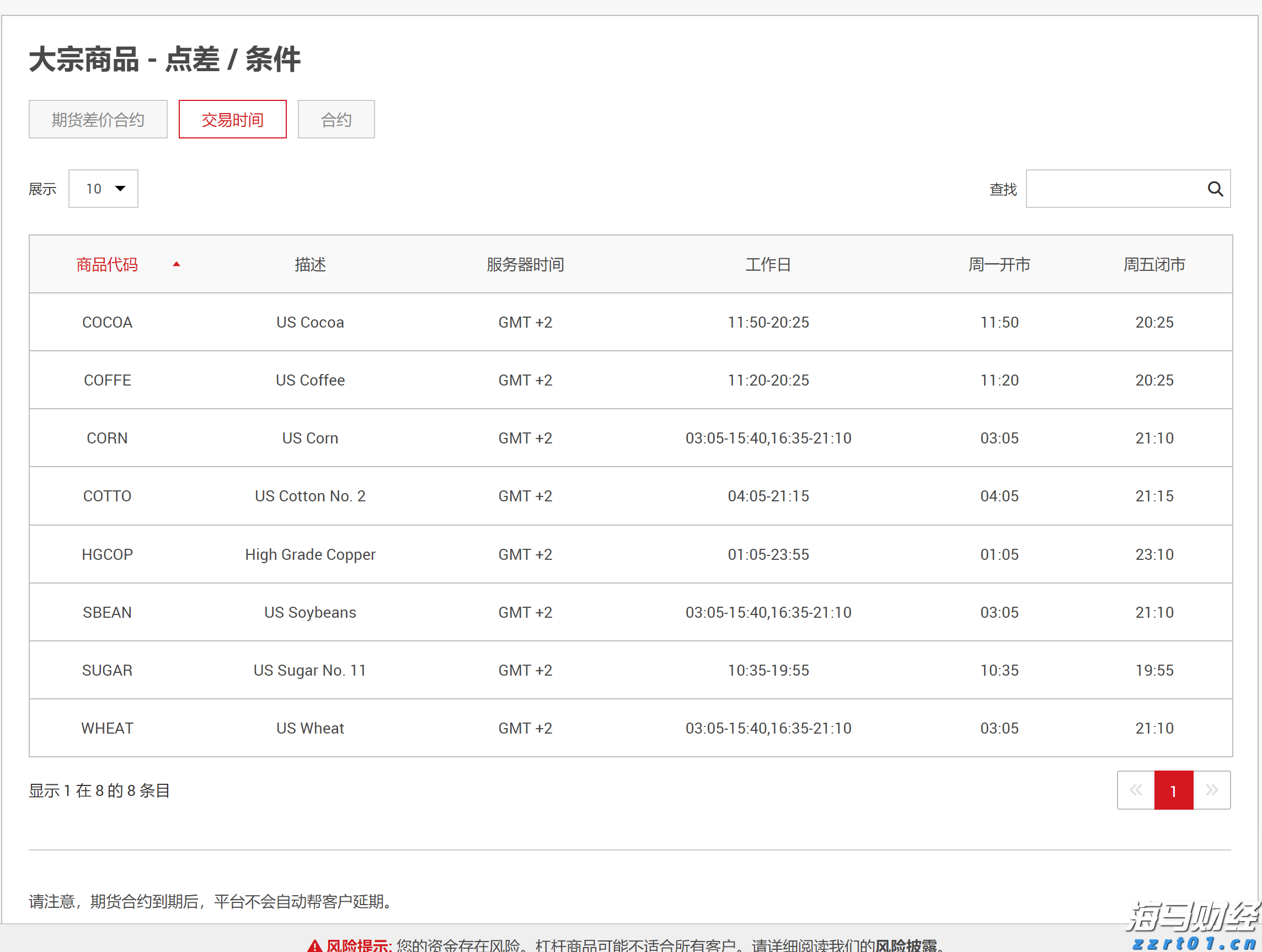 黔西南州气象台6月25日21时20分将暴雨蓝色预警升级为暴雨黄色预警