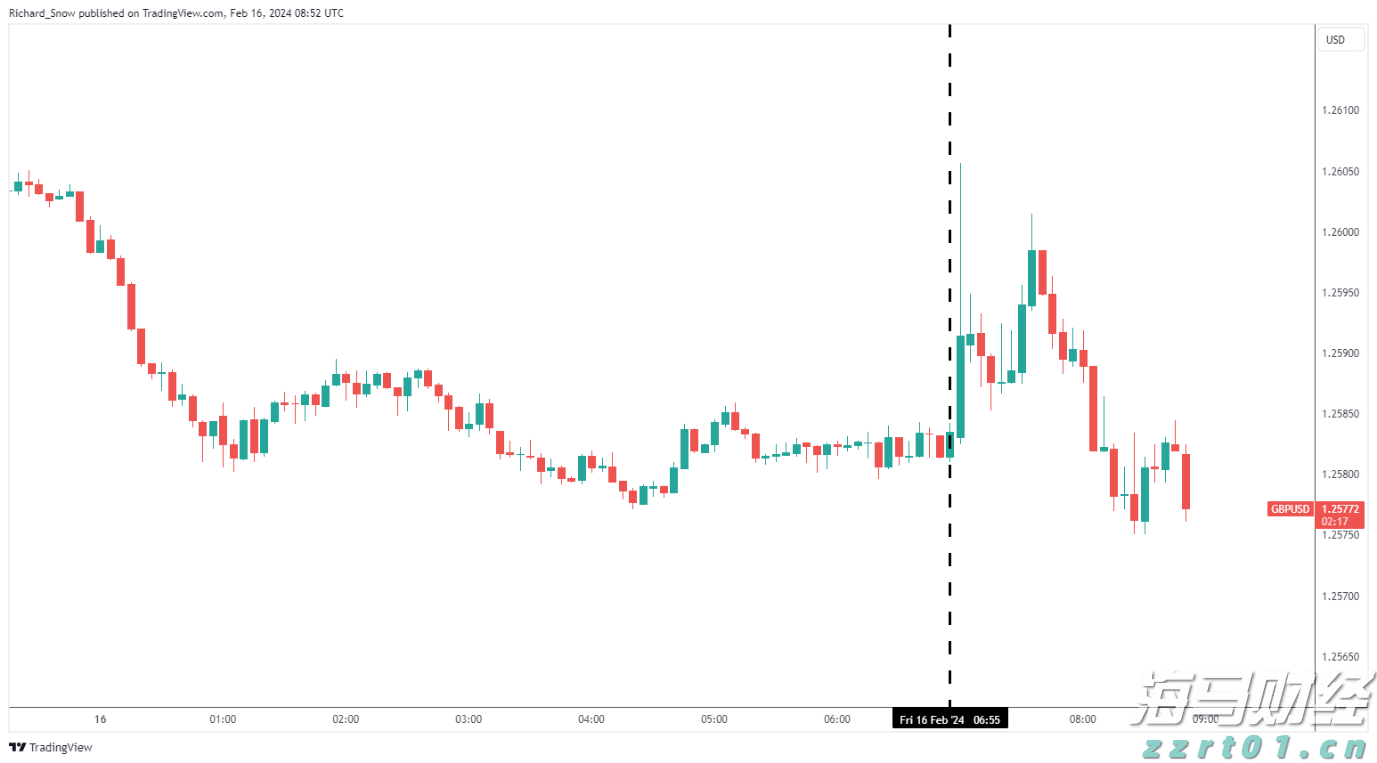 商务部:初步认定原产于欧盟的进口相关猪肉及猪副产品存在倾销