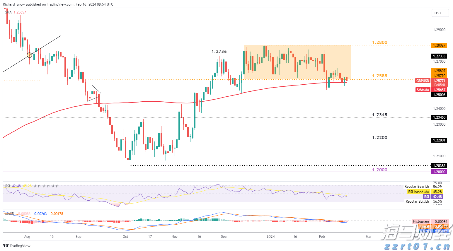 商务部:初步认定原产于欧盟的进口相关猪肉及猪副产品存在倾销
