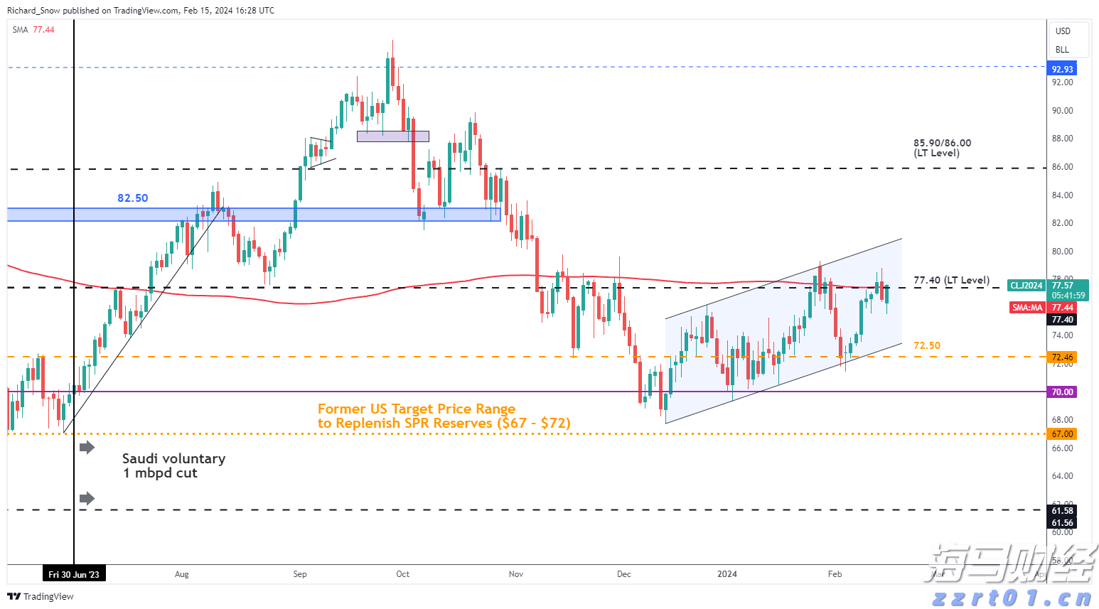 A股申购 | 志高机械(920101.BJ)开启申购 主要产品为钻机和螺杆机