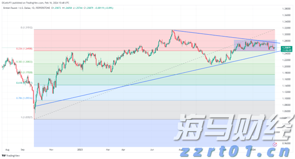A股申购 | 志高机械(920101.BJ)开启申购 主要产品为钻机和螺杆机