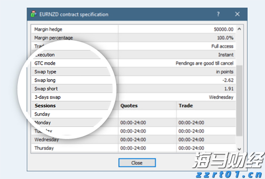 隔夜美股 | 三大指数上涨 特朗普拟对芯片征收100%关税 苹果（AAPL.US）涨5%
