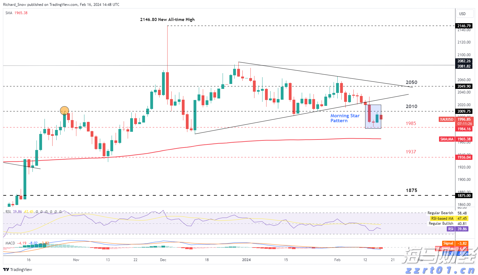 硕士、博士超千人，泰康HWP成为人才高地
