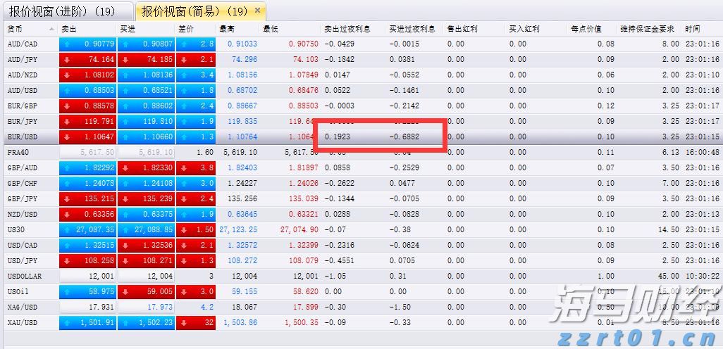 湛江镇签约总投资2.4亿元设施农业项目