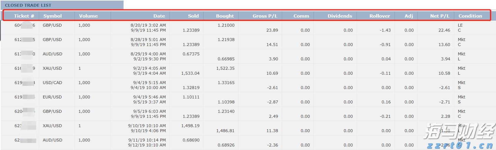 泰康人寿宣城中支重疾先赔保险金24万元